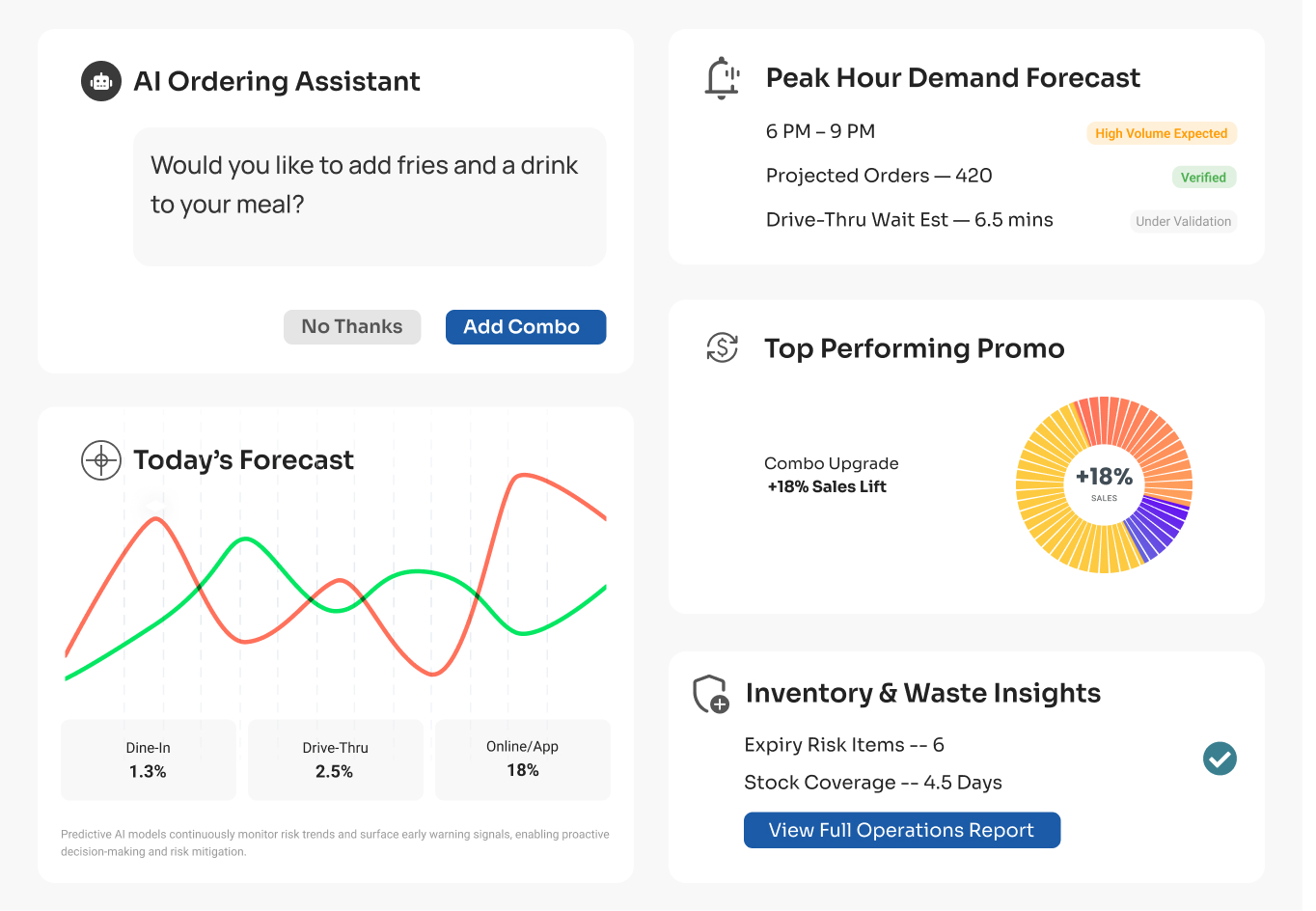Halcyon AI - About Us